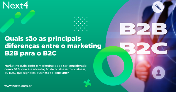 marketing b2b banner