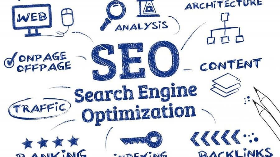 SEO: os critérios para posicionar bem o seu site nas buscas orgânicas