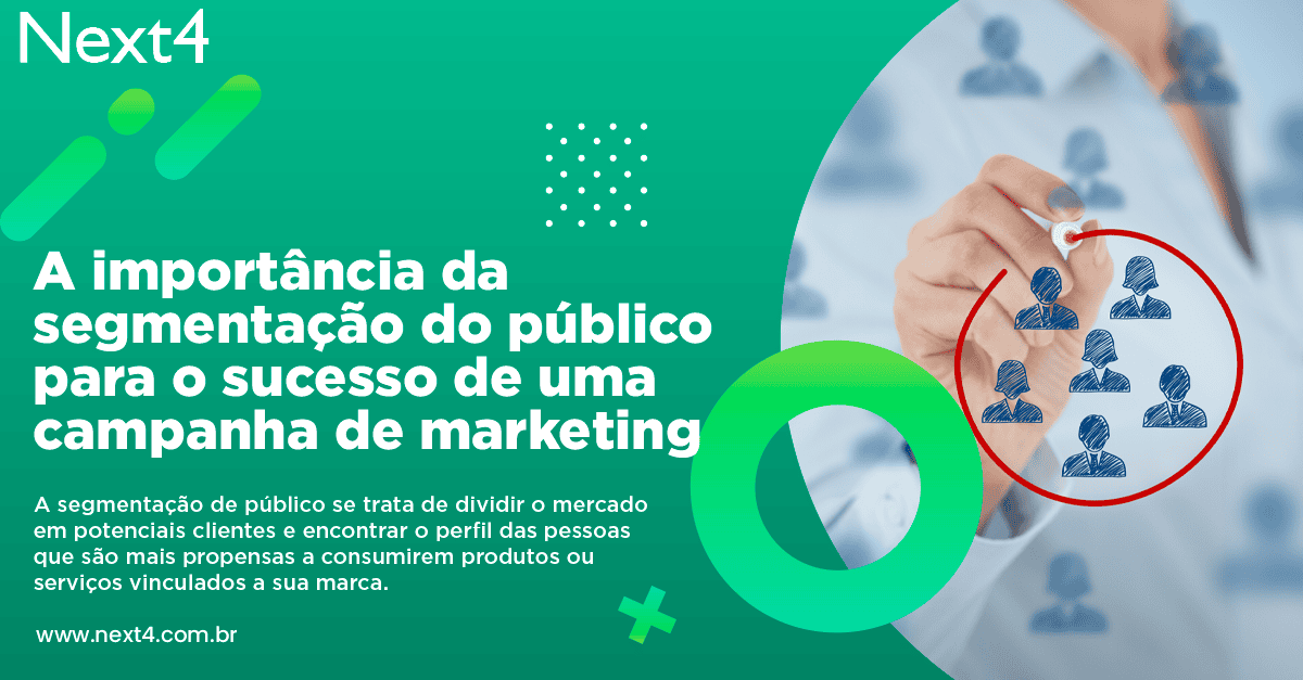 Marketing: a importância da segmentação do público para o sucesso de uma campanha