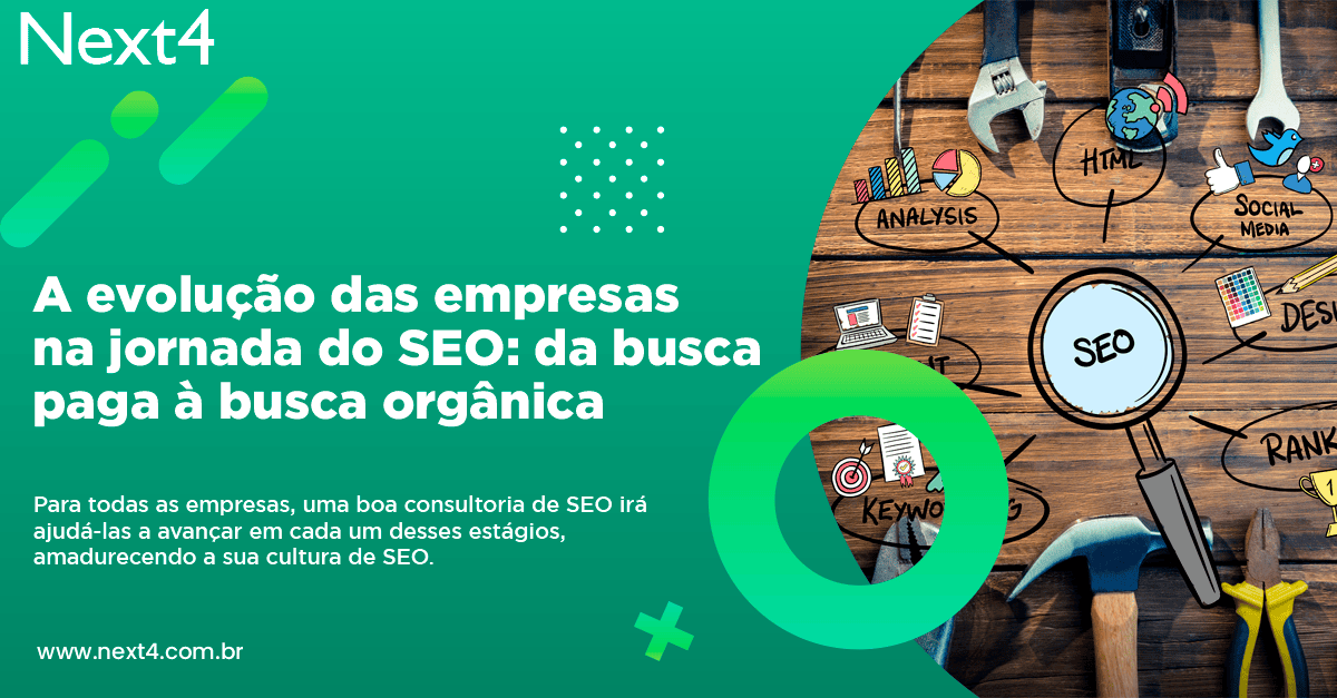 A evolução das empresas na jornada do SEO: da busca paga à busca orgânica