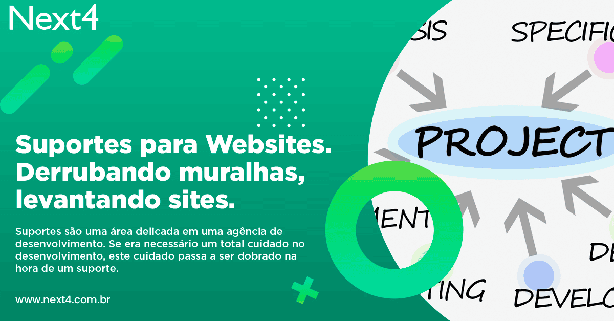 Suporte para Website: Derrubando muralhas, levantando sites.