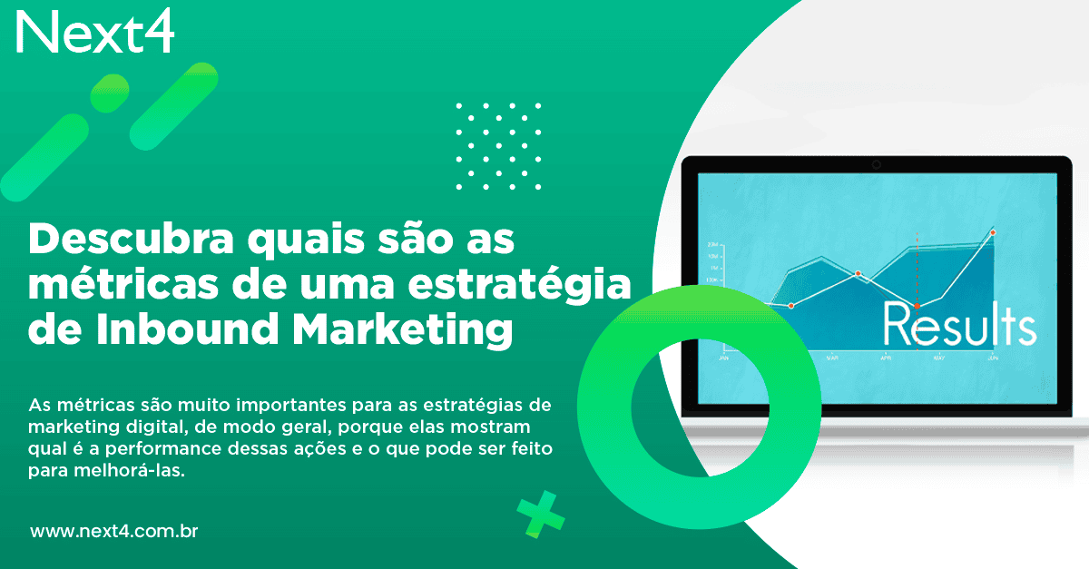 Descubra quais são as métricas de uma estratégia de Inbound Marketing