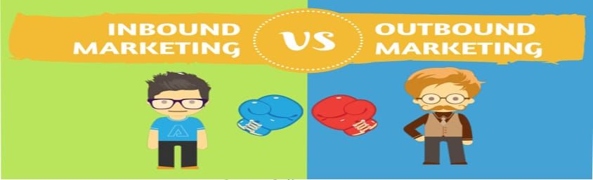 Qual a diferença entre: INBOUND MARKETING X OUTBOUND MARKETING.