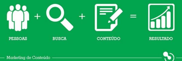 marketing de conteudo resultados para sua empresa 1