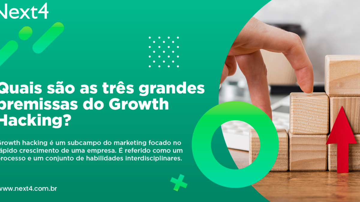 Growth Hacking: expectativa vs. realidade - Agência Next4 - Criação de  sites, Marketing digital, Desenvolvimento App e ADS