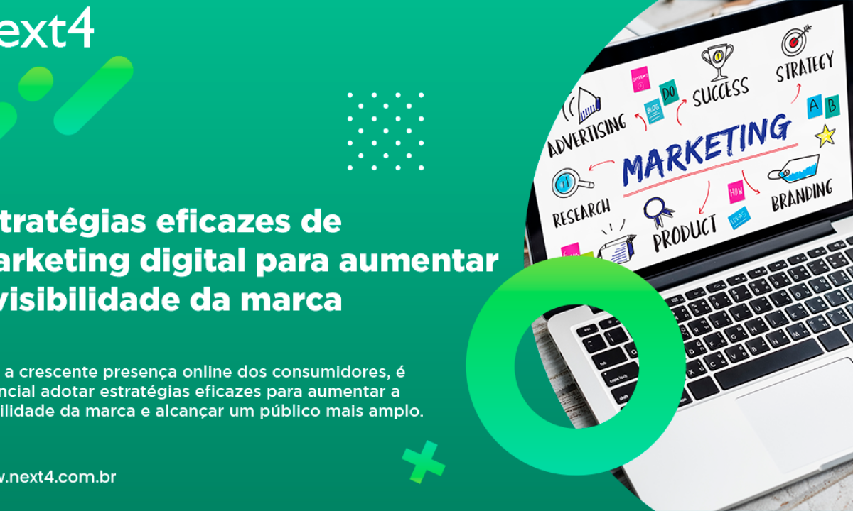 Growth Hacking: expectativa vs. realidade - Agência Next4 - Criação de  sites, Marketing digital, Desenvolvimento App e ADS